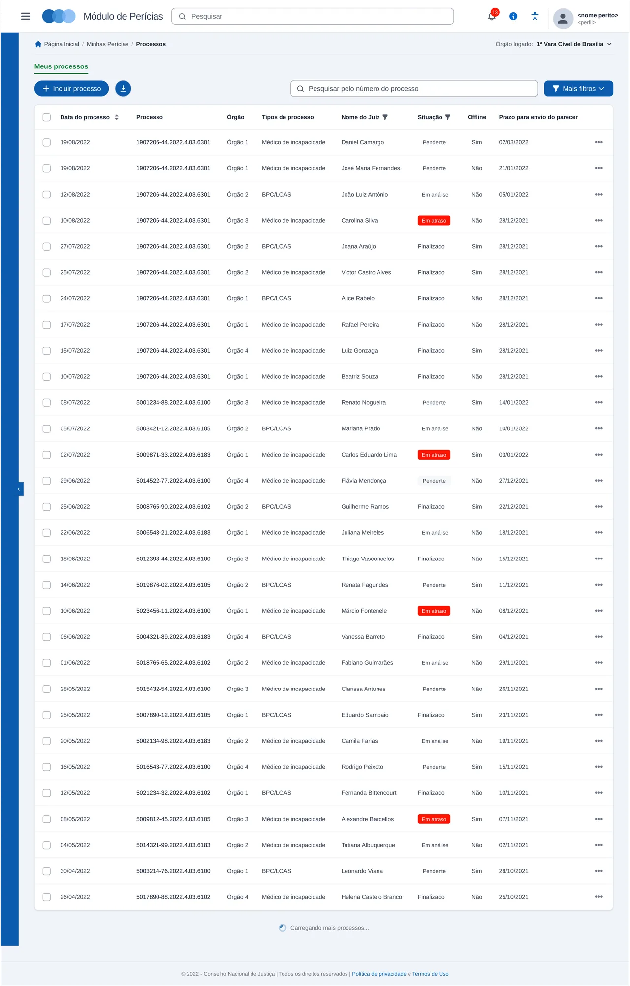 Versão anterior do painel de processos: lista longa em uma única página, com cabeçalho azul, filtros e status em texto simples.