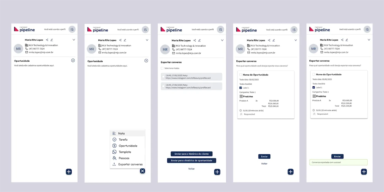 Sequência de cinco telas do novo fluxo: tela do contato, menu flutuante aberto com a opção Exportar conversa, seleção das mensagens, escolha da oportunidade de destino e mensagem Conversa exportada com sucesso.
